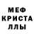 MDMA crystal agata kulik